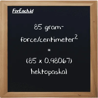 85 gram-force/centimeter<sup>2</sup> setara dengan 83.357 hektopaskal (85 gf/cm<sup>2</sup> setara dengan 83.357 hPa)